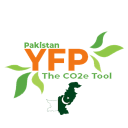 YourFootprint